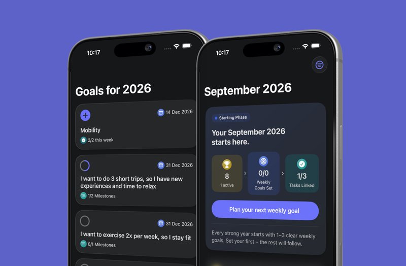 Jory app screens showing a yearly goals list and a weekly goal-planning dashboard